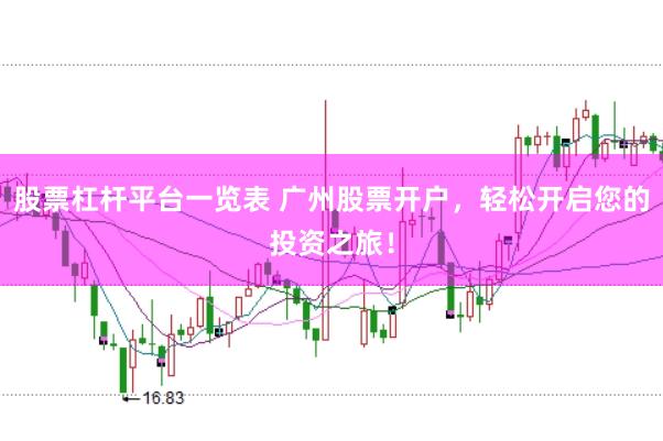股票杠杆平台一览表 广州股票开户，轻松开启您的投资之旅！