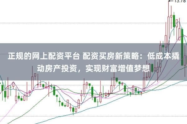 正规的网上配资平台 配资买房新策略：低成本撬动房产投资，实现财富增值梦想