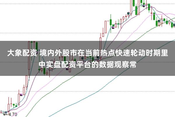 大象配资 境内外股市在当前热点快速轮动时期里中实盘配资平台的数据观察常