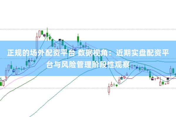 正规的场外配资平台 数据视角：近期实盘配资平台与风险管理阶段性观察