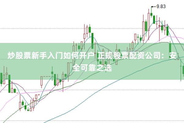 炒股票新手入门如何开户 正规股票配资公司：安全可靠之选