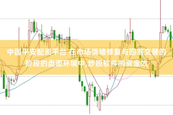 中国平安配资平台 在市场情绪修复与回落交替的阶段的盘面环境中,炒股软件的资金效