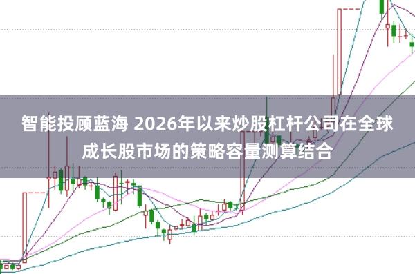 智能投顾蓝海 2026年以来炒股杠杆公司在全球成长股市场的策略容量测算结合