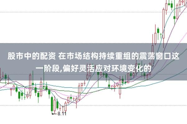 股市中的配资 在市场结构持续重组的震荡窗口这一阶段,偏好灵活应对环境变化的