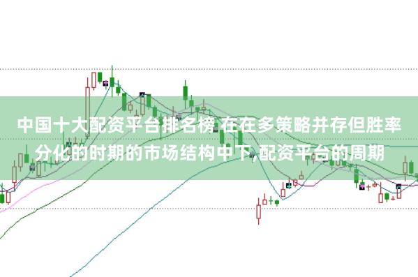 中国十大配资平台排名榜 在在多策略并存但胜率分化的时期的市场结构中下,配资平台的周期