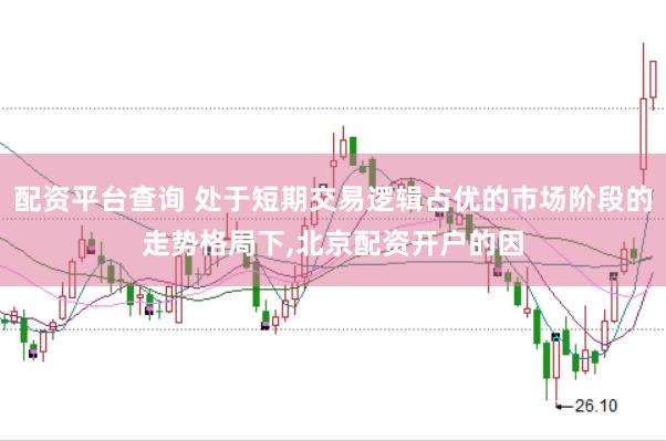 配资平台查询 处于短期交易逻辑占优的市场阶段的走势格局下，北京配资开户的因