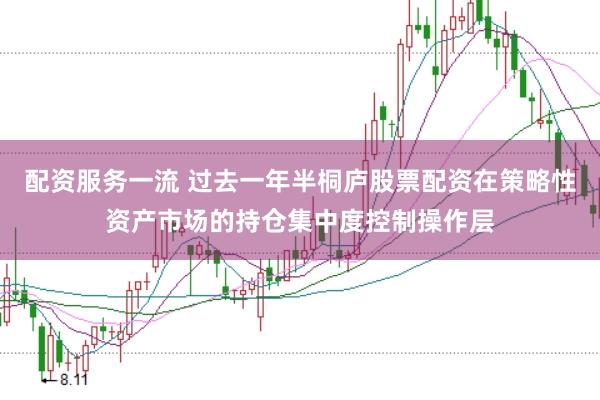 配资服务一流 过去一年半桐庐股票配资在策略性资产市场的持仓集中度控制操作层