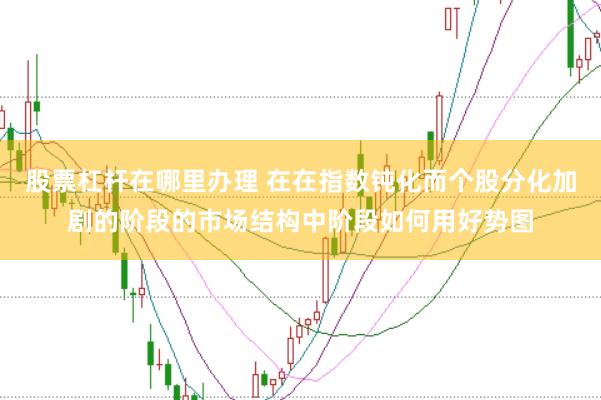 股票杠杆在哪里办理 在在指数钝化而个股分化加剧的阶段的市场结构中阶段如何用好势图