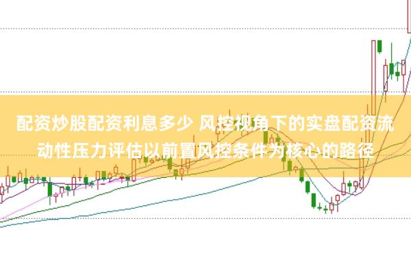 配资炒股配资利息多少 风控视角下的实盘配资流动性压力评估以前置风控条件为核心的路径