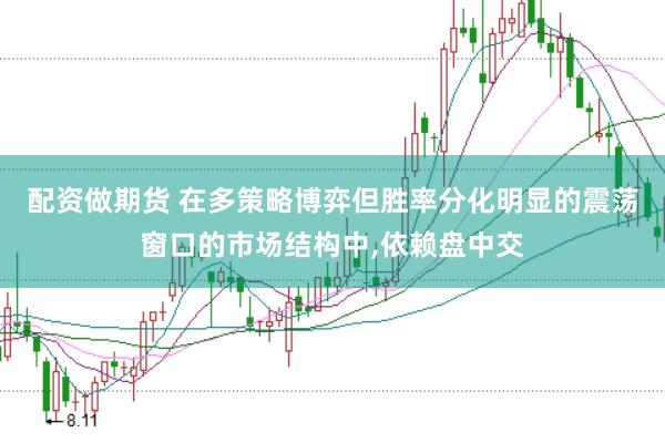 配资做期货 在多策略博弈但胜率分化明显的震荡窗口的市场结构中，依赖盘中交