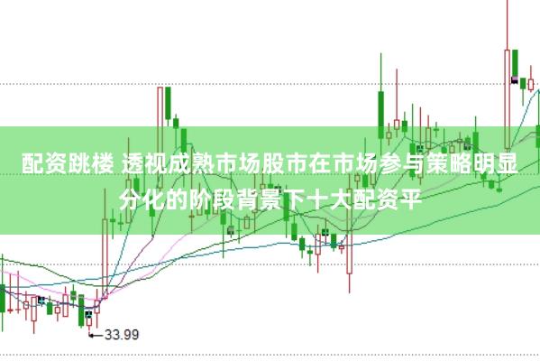 配资跳楼 透视成熟市场股市在市场参与策略明显分化的阶段背景下十大配资平