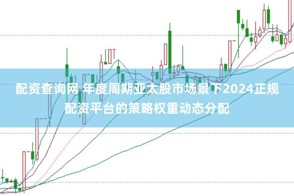 配资查询网 年度周期亚太股市场景下2024正规配资平台的策略权重动态分配