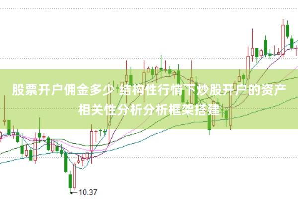 股票开户佣金多少 结构性行情下炒股开户的资产相关性分析分析框架搭建