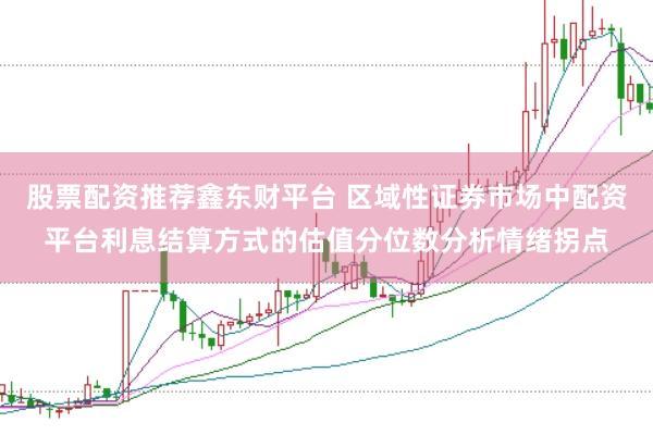股票配资推荐鑫东财平台 区域性证券市场中配资平台利息结算方式的估值分位数分析情绪拐点