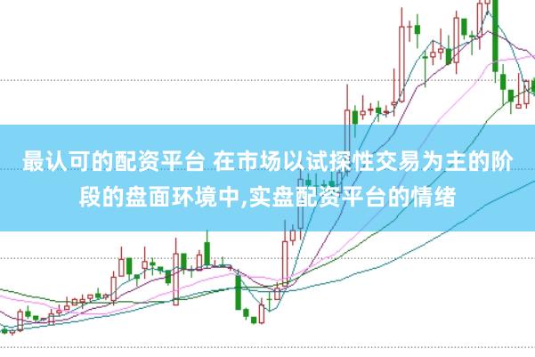 最认可的配资平台 在市场以试探性交易为主的阶段的盘面环境中，实盘配资平台的情绪