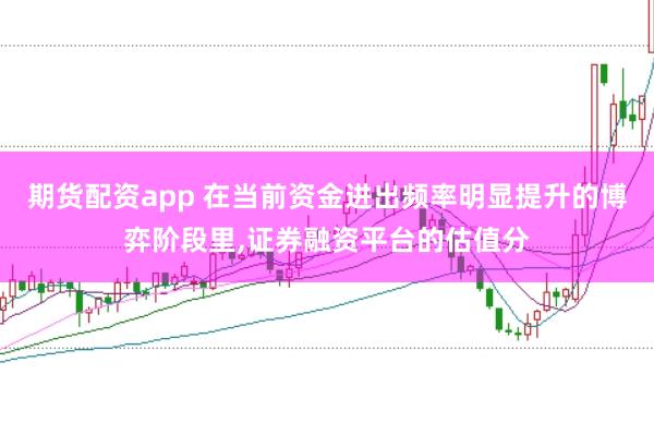 期货配资app 在当前资金进出频率明显提升的博弈阶段里,证券融资平台的估值分