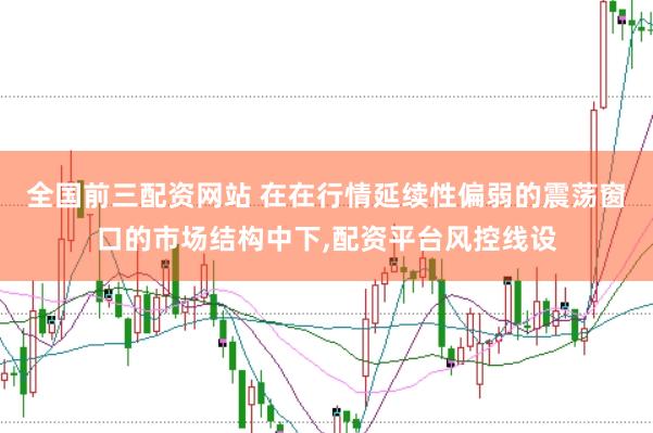 全国前三配资网站 在在行情延续性偏弱的震荡窗口的市场结构中下,配资平台风控线设