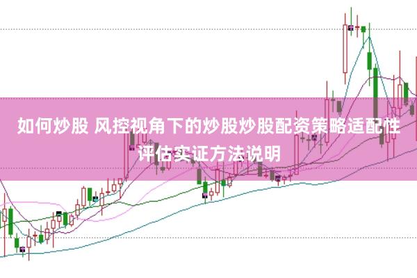 如何炒股 风控视角下的炒股炒股配资策略适配性评估实证方法说明