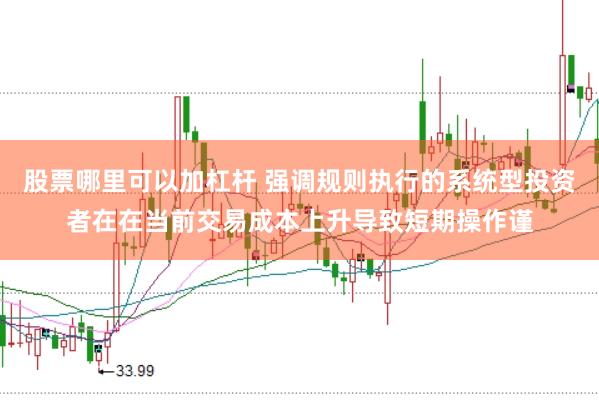 股票哪里可以加杠杆 强调规则执行的系统型投资者在在当前交易成本上升导致短期操作谨