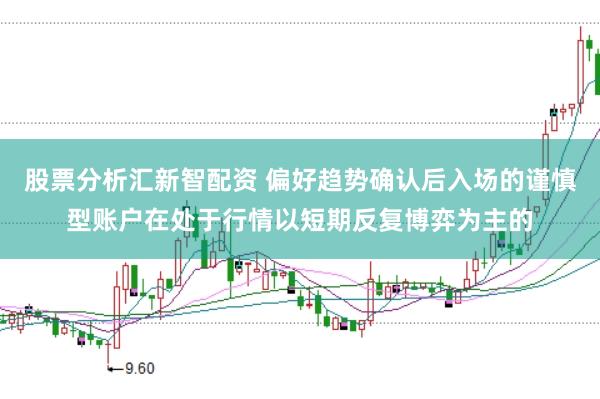 股票分析汇新智配资 偏好趋势确认后入场的谨慎型账户在处于行情以短期反复博弈为主的