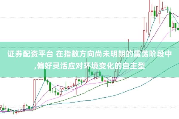 证券配资平台 在指数方向尚未明朗的震荡阶段中,偏好灵活应对环境变化的自主型