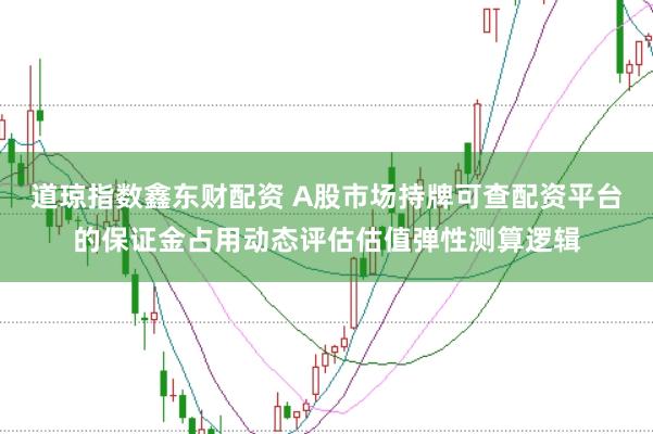 道琼指数鑫东财配资 A股市场持牌可查配资平台的保证金占用动态评估估值弹性测算逻辑