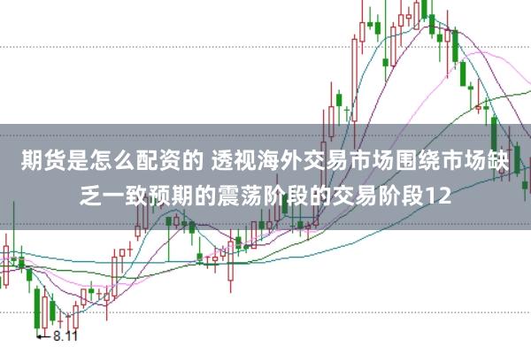 期货是怎么配资的 透视海外交易市场围绕市场缺乏一致预期的震荡阶段的交易阶段12