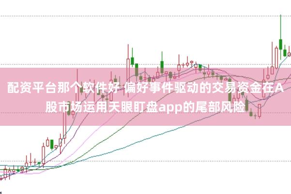 配资平台那个软件好 偏好事件驱动的交易资金在A股市场运用天眼盯盘app的尾部风险