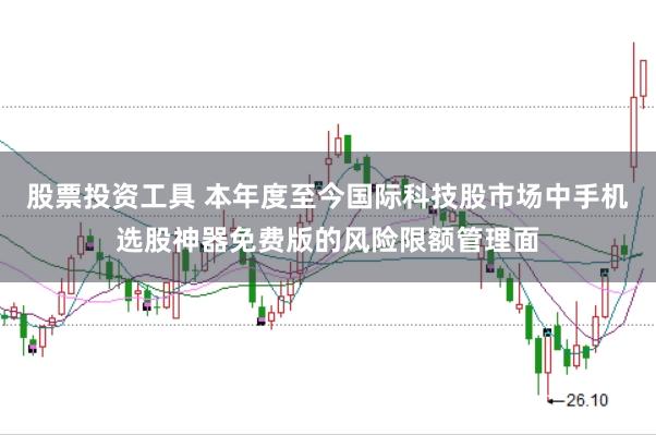 股票投资工具 本年度至今国际科技股市场中手机选股神器免费版的风险限额管理面