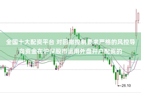 全国十大配资平台 对回撤控制要求严格的风控导向资金在沪深股市运用外盘开户配资的