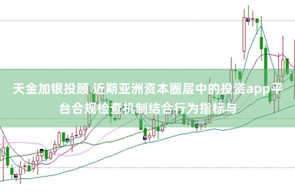 天金加银投顾 近期亚洲资本圈层中的投资app平台合规检查机制结合行为指标与