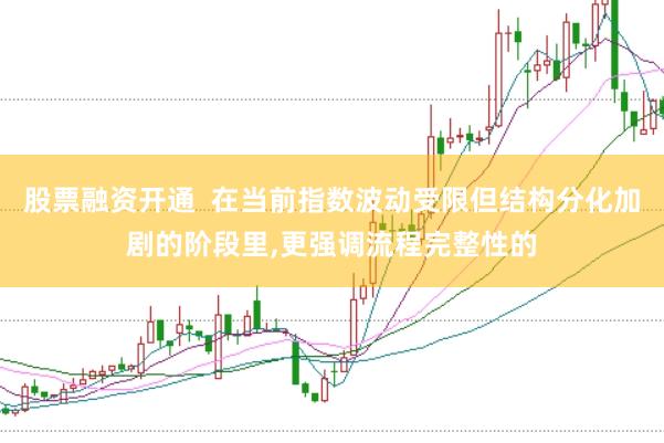 股票融资开通  在当前指数波动受限但结构分化加剧的阶段里，更强调流程完整性的