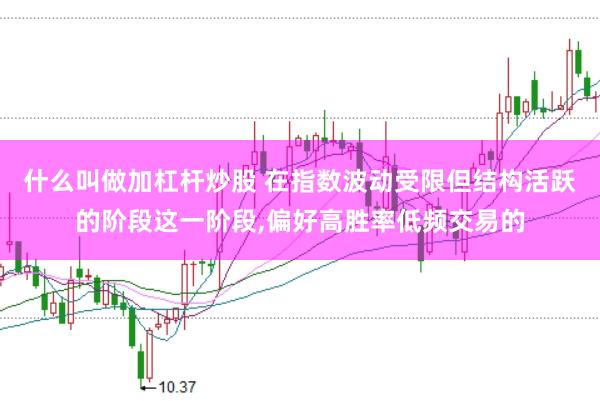 什么叫做加杠杆炒股 在指数波动受限但结构活跃的阶段这一阶段，偏好高胜率低频交易的