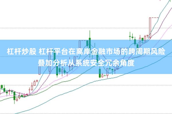 杠杆炒股 杠杆平台在离岸金融市场的跨周期风险叠加分析从系统安全冗余角度