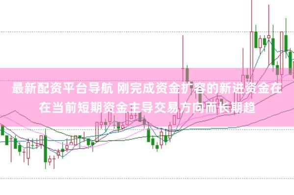 最新配资平台导航 刚完成资金扩容的新进资金在在当前短期资金主导交易方向而长期趋