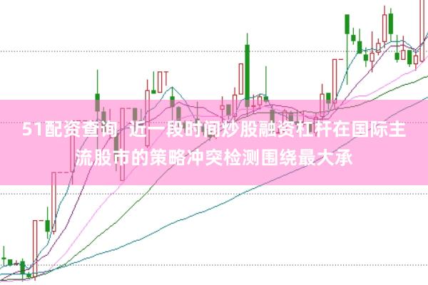 51配资查询  近一段时间炒股融资杠杆在国际主流股市的策略冲突检测围绕最大承