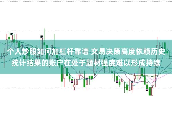 个人炒股如何加杠杆靠谱 交易决策高度依赖历史统计结果的账户在处于题材强度难以形成持续