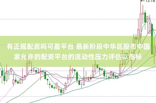 有正规配资吗可盈平台 最新阶段中华区股市中国家允许的配资平台的流动性压力评估以指标