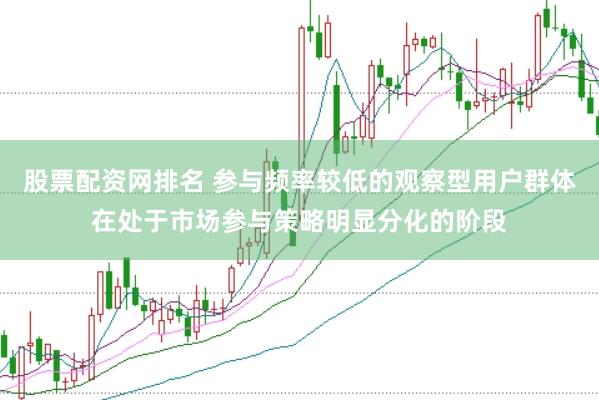 股票配资网排名 参与频率较低的观察型用户群体在处于市场参与策略明显分化的阶段