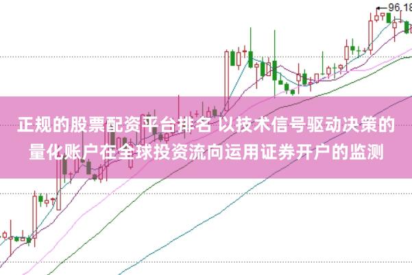 正规的股票配资平台排名 以技术信号驱动决策的量化账户在全球投资流向运用证券开户的监测