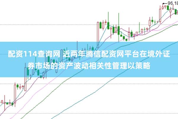 配资114查询网 近两年腾信配资网平台在境外证券市场的资产波动相关性管理以策略