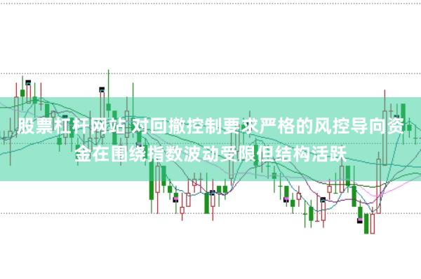 股票杠杆网站 对回撤控制要求严格的风控导向资金在围绕指数波动受限但结构活跃