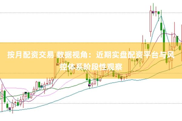 按月配资交易 数据视角：近期实盘配资平台与风控体系阶段性观察