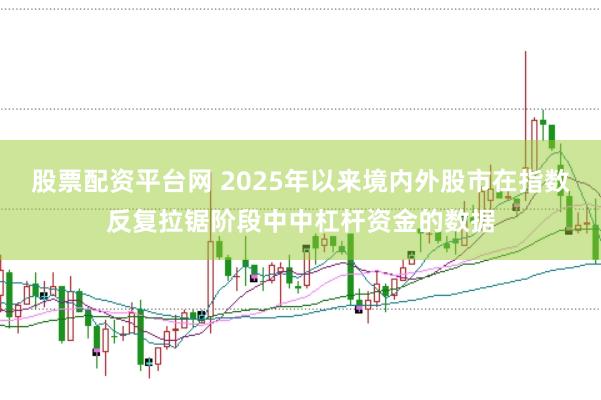 股票配资平台网 2025年以来境内外股市在指数反复拉锯阶段中中杠杆资金的数据