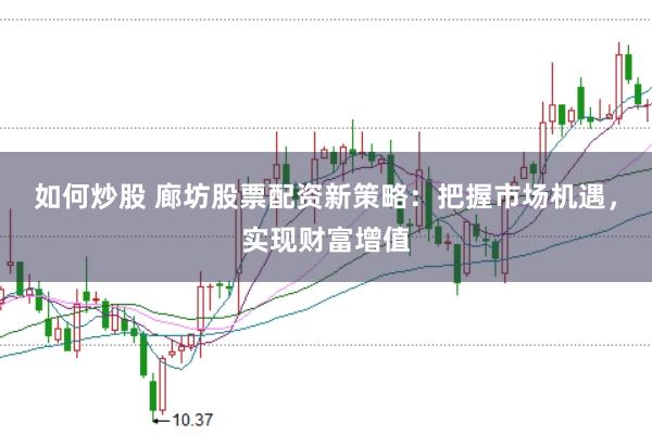 如何炒股 廊坊股票配资新策略：把握市场机遇，实现财富增值