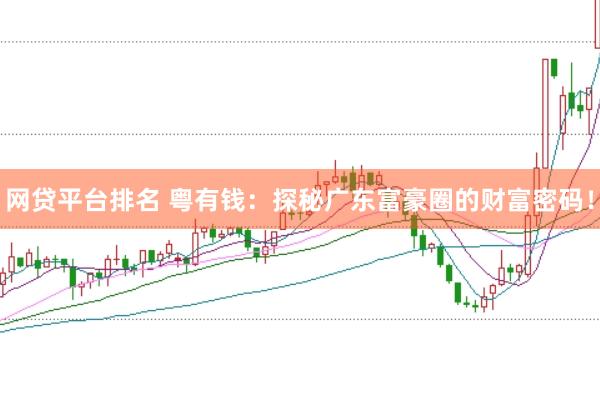 网贷平台排名 粤有钱:探秘广东富豪圈的财富密码!