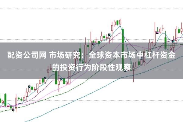 配资公司网 市场研究：全球资本市场中杠杆资金的投资行为阶段性观察