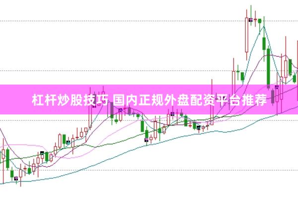 杠杆炒股技巧 国内正规外盘配资平台推荐