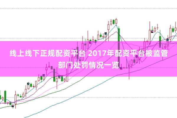 线上线下正规配资平台 2017年配资平台被监管部门处罚情况一览
