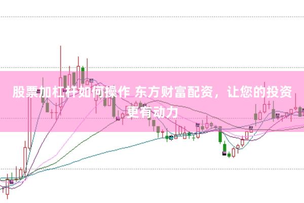 股票加杠杆如何操作 东方财富配资，让您的投资更有动力
